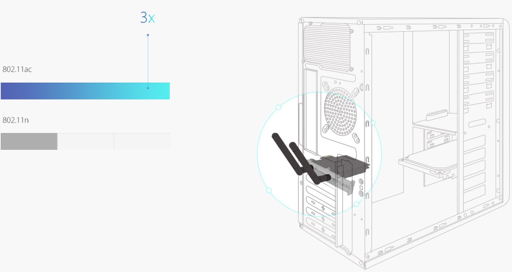 Card mạng không dây PCI Express TP-Link Archer T6E Wireless AC1300Mbps 1